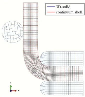 Figure 3: Deformed shape 