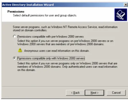 Figure 2 Active Directory Default Permissions 