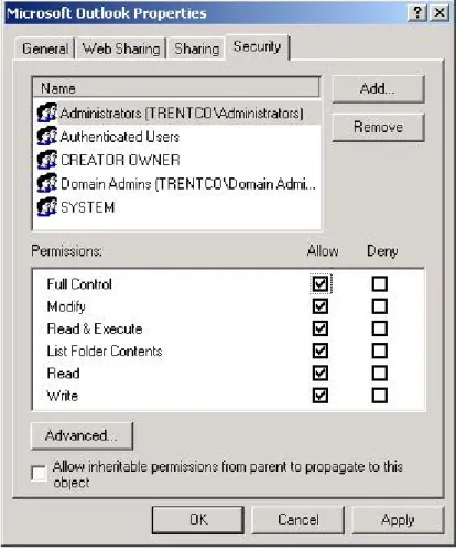 Figure 3.  Outlook 2002 Access Control List
