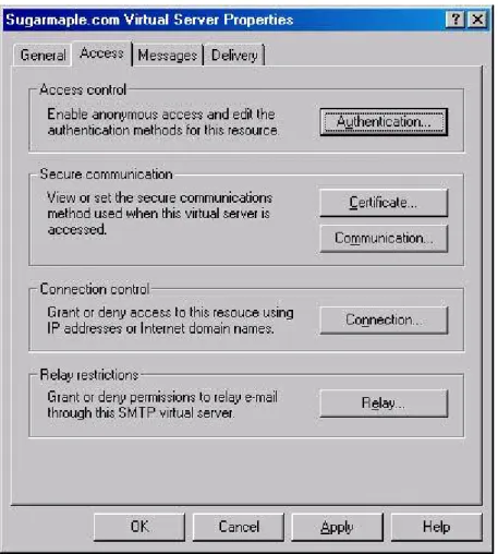 Figure 25.  Properties Page Access Tab