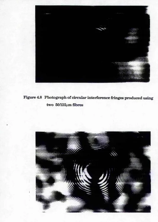 Figure 4.8 Photograph of circular interference fringes produced using 
