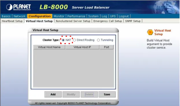 Fig. 8 LB-8000 Network Configuration GUI 