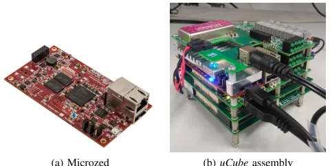 Fig. 1. The Avnet Microzed board (a) and the uCube control board (b)