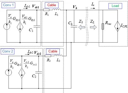 Fig. 4), similar to the single source system, the bus voltageIf the system is loaded with CPLs and resistive loads (see Vband total output current Io match the following equation: