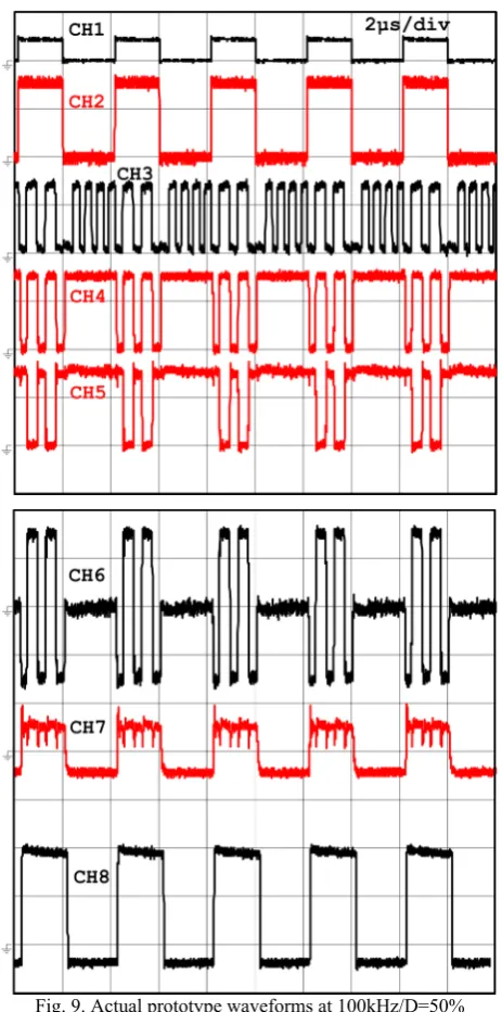 Fig. 10: Rise (up) and fall (down) time at the driver output for  several R and C values 