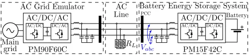 Fig. 6. Experimental results. Comparison of the PF-SGT method with respectto the ideal 1st harmonic and the DSOGI implementation