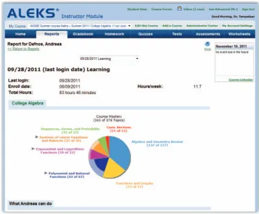 Figure 1. Partial sample of an ALEKS learning report