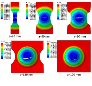 Fig. 17 Fracture depth of