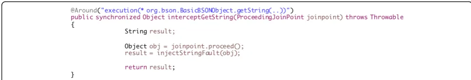 Fig. 4 Aspect-oriented code for intercepting a MongoDB string access function. Aspect-oriented (AspectJ) code to intercept calls to a MongoDBmethod that extracts a string from a database object and replaces the returning string by a faulty string