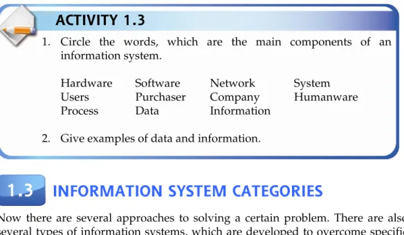 Figure 1.8:  Categories of information system 