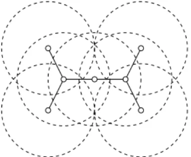 Fig. 1. Model the topology of wireless ad hoc networks by unit-disk graphs.