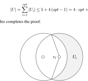 Fig. 4. Ui lie in a sector of at most 240 degree within the coverage range of node v i .