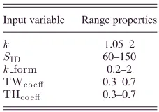Fig. 13IEEE Proof, highlighting the particular suitability of DR topology
