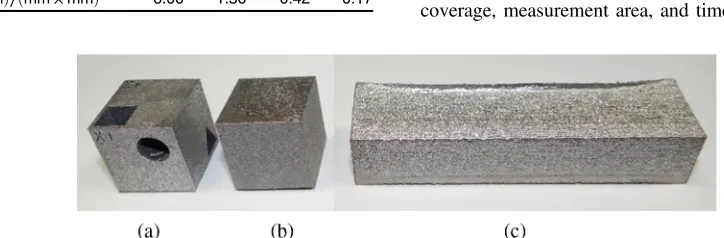 Fig. 1 Pictures of the samples: (a) Al-Si-10Mg, (b) Ti-6Al-4V LPBF cubes, and (c) Ti-6Al-4V EBPBFrectangular prism.