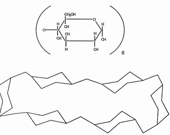 Figure  2. «-cyclodextrin  -  formula  and configuration