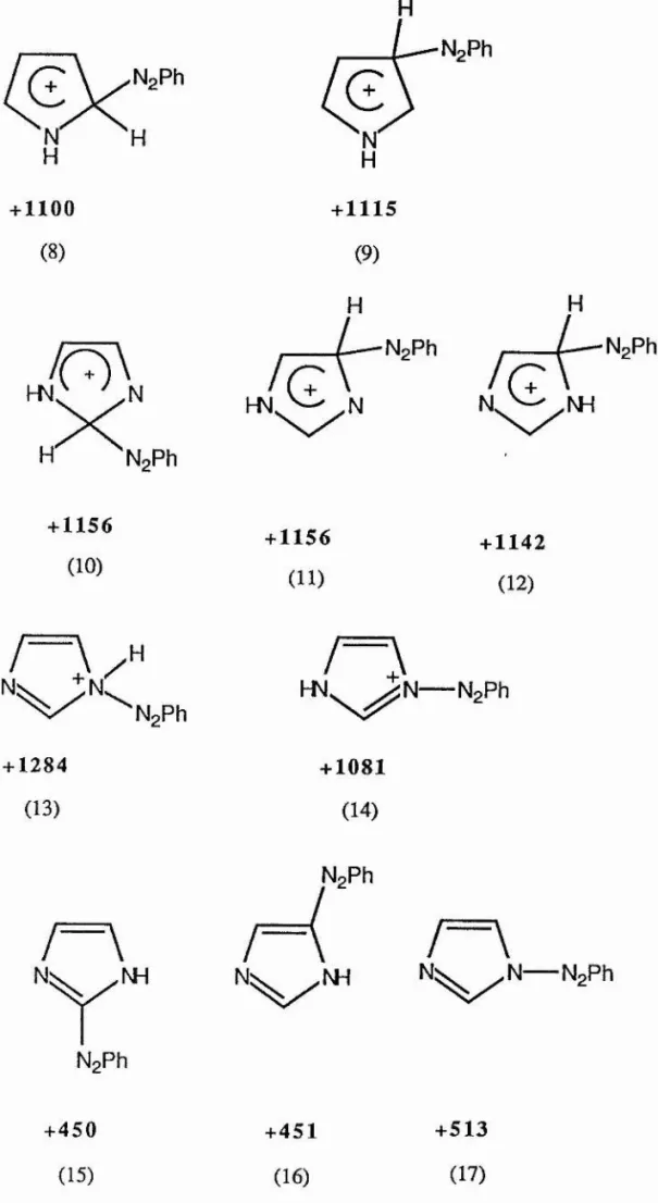 Figure  5.  Heats of formation units for attack by PhN 2 ^ on  pyrrole and imidazole.
