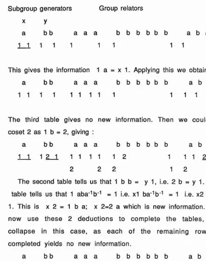 table tells us that 1 abab'^ = 1 i.e. x1 ba'^b'^ = 1 