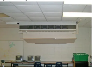 Figure 4: Existing Classroom 33 – HUV AAF Model AH-006   