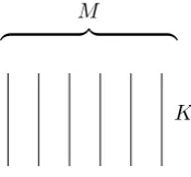 Figure 2. A ﬁbration