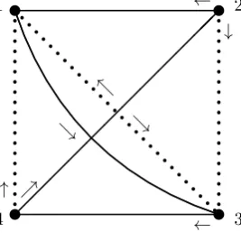 Figure 4. An automaton