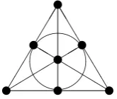 Figure 9. The Fano plane