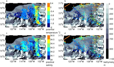 Figure 3. Measurements at 300 m of potential temperature (a, b) and practical salinity (c, d) from seal-borne CTD tags (a, c) and from historical CTD and Argo float data between 1994 and 2014 (b, d)