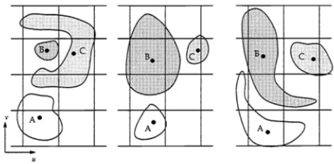 Figure i: Ambiguous pictures using a 2D string representation
