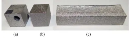 Figure 1. Pictures of the samples: (a) Al-Si-10-Mg, (b) Ti-6Al-4V LPBF cubes and (c) Ti-6Al-4V EBPBF rectangular prism