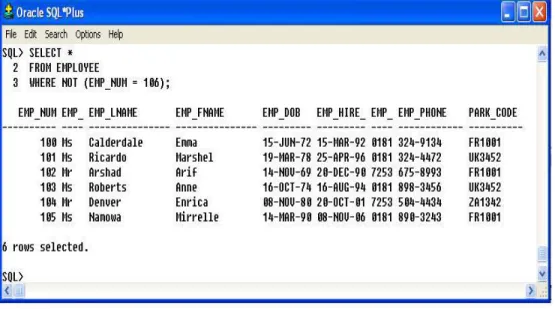 Figure 25: Listing all employees except EMP_NUM=106 