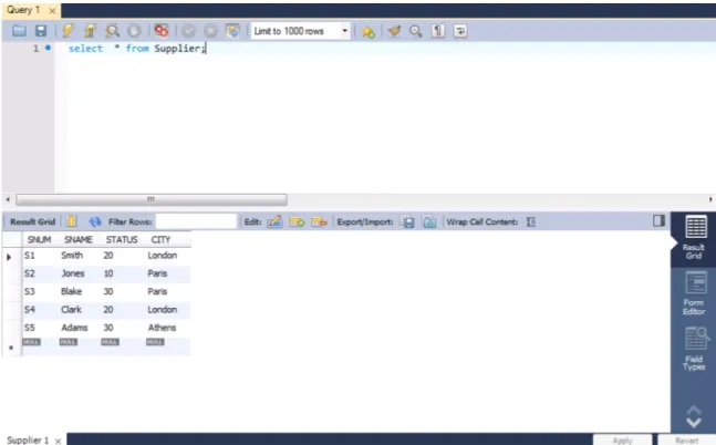 Figure	
  9:	
  Query	
  on	
  Supplier	
  Table	
  