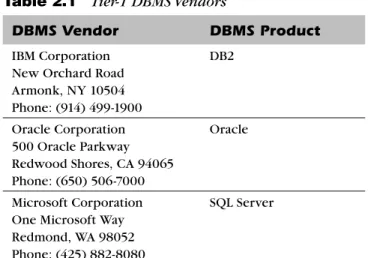 Table 2.1   Tier-1 DBMS Vendors