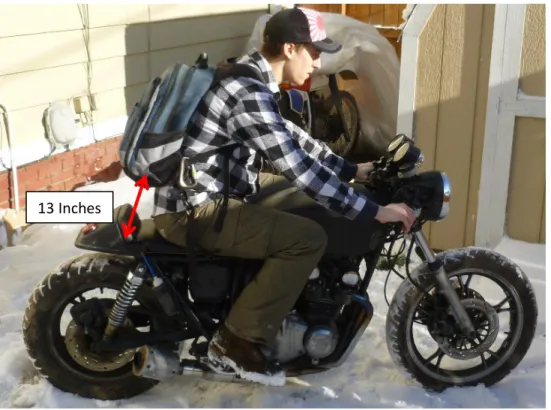 Figure 1: Seated Rider 
