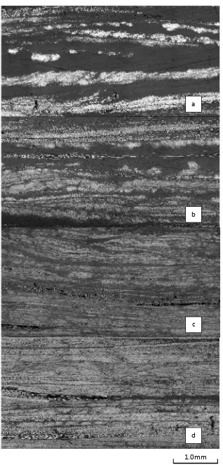 Figure 6 - Optical microscopy images of CF.mPP composites moulded at a range of different fibrevolume fractions: a) CF15.mPP, b) CF25.mPP, c) CF35.mPP and d) CF45.mPP