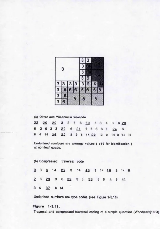 Figure 1-3.11.