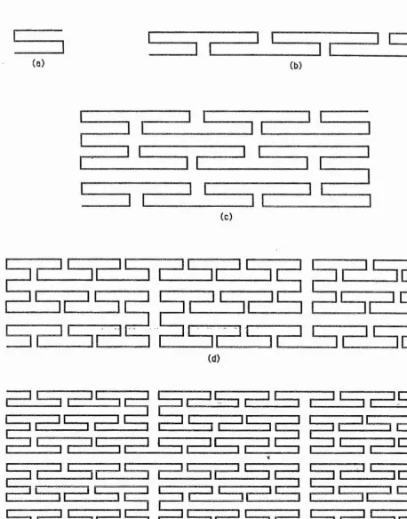 Figure 2.3a. Building steps for a murray polygons with «-radices 5 5 3 and y-radices 3 3 2.(a) represent the smallest tile of size 5*3.(b) represent the smallest block having 5 tiles of size 5*3.(c) represent the next block having 3 smallest block of size 5 *3 *5 .(d> represent the next consecutive block having 3 blocks of size 5 *3 *5 *3 .(e) represent the complete polygon having 2 blocks of size 5 *3 *5 *3 *3  or having 5 *3 *3 *2  tiles each of size 5*3.