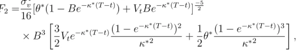 Table 2 presents the values of estimated VIX futures prices using the full formula from Zhang and Zhu (2006), the closed form approximation of the full formula from Zhang, Shu, and Brenner (2010), equation (13), and two simplifications of the closed form  