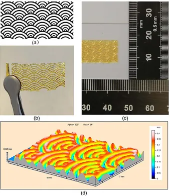 FIGURE 14. Microscopy pictures of printed curving mesh (1 division 5 100 lm).