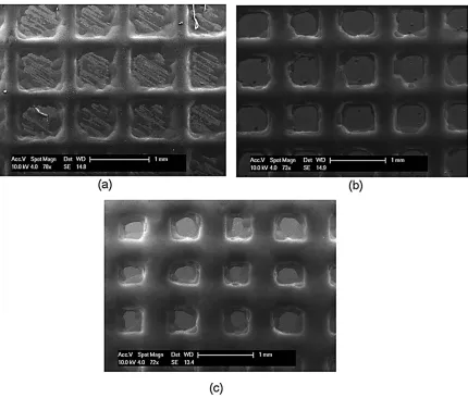 FIGURE 12. SEM pictures of printed mesh structure with different wall thickness: (a) 150 lm, (b) 300 lm, and (c) 500 lm.