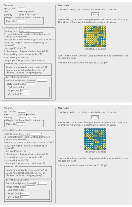 Fig 3 | Clinical example 1: Using QDiabetes to calculate absolute risk of diabetes in a female patient