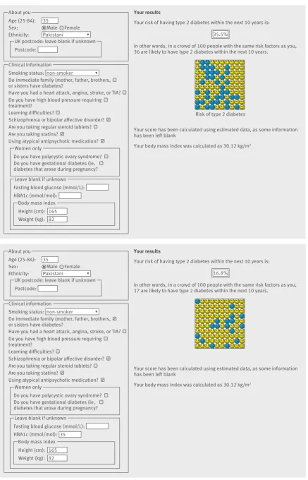 Fig 4 | Clinical example 2: Using QDiabetes to calculate absolute risk of diabetes in a male patient