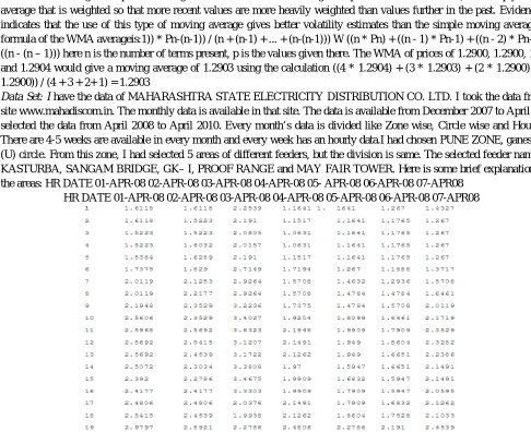 Figure 3 Raw data 