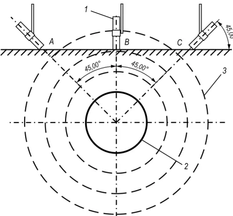 Figure 2. Determination of oil and gas main pipeline occurrence depth. 