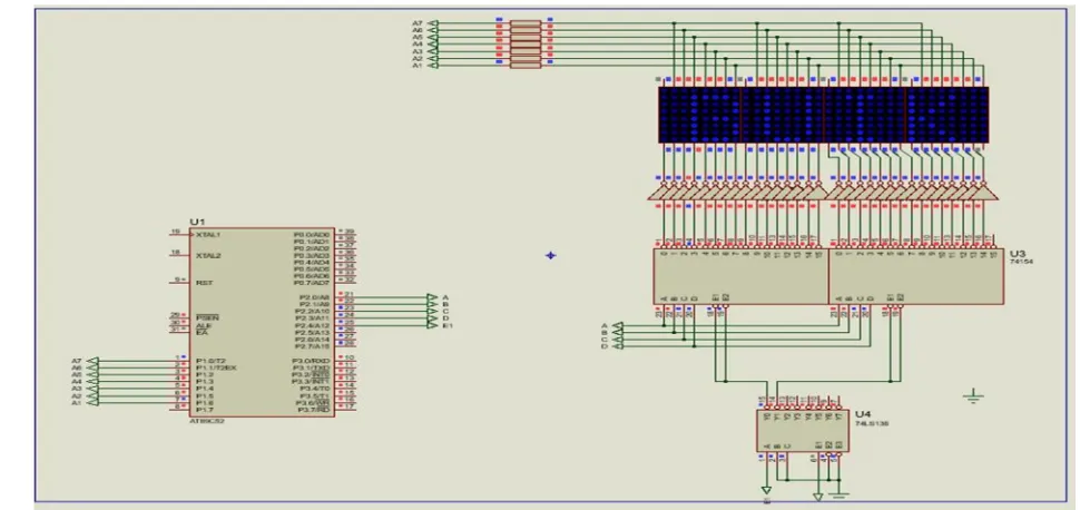 Figure 1.2   Flow chart of the program code 