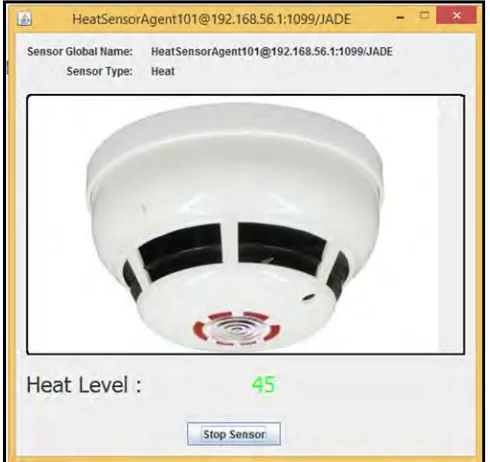 Figure 5. Heat Sensor Agent. 