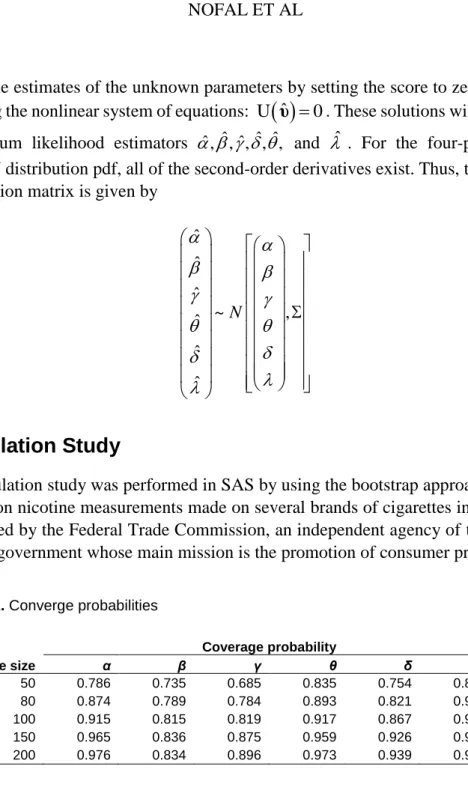 Table 2. Converge probabilities 