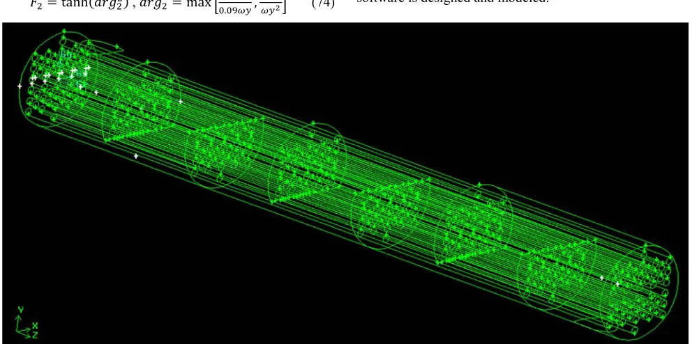 Figure 1. A view of the segmental baffle geometry in gambit. 