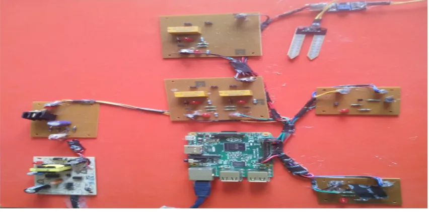 Fig. 2 General architecture for Environment Monitoring System 