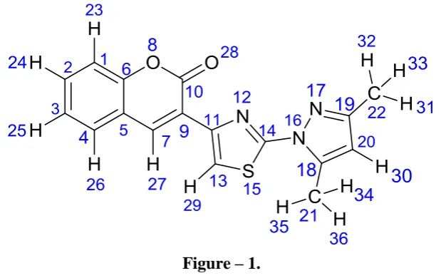 Figure – 1. 