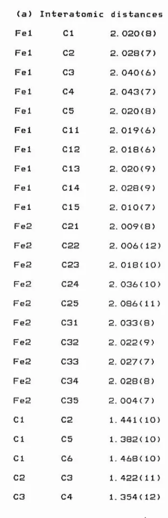 Table 6.4  Selected bond lengths and angles.  ^