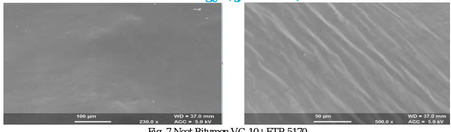 Fig. 7 Neat Bitumen VG-10+ ETP-5170 